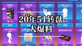 最新小丑转盘爆料,玩法升级,惊喜不断! 第3张 最新小丑转盘爆料,玩法升级,惊喜不断! 第3张